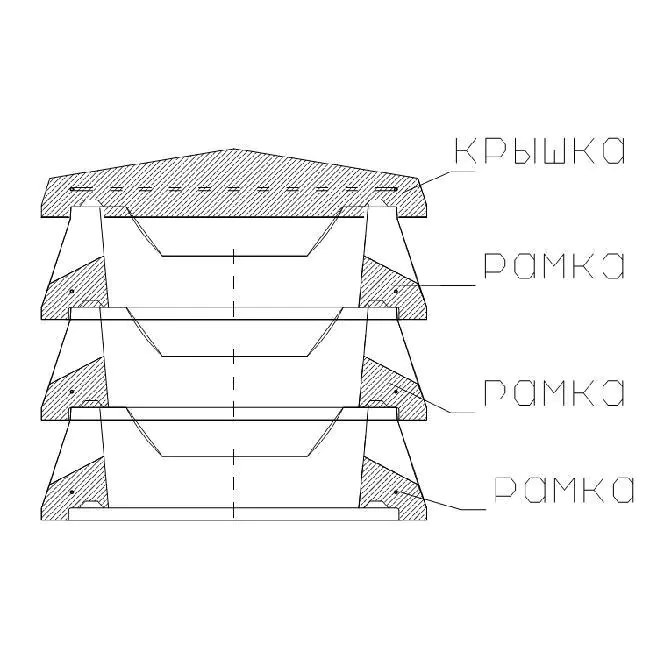 Форма для Дефлектора Schiedel